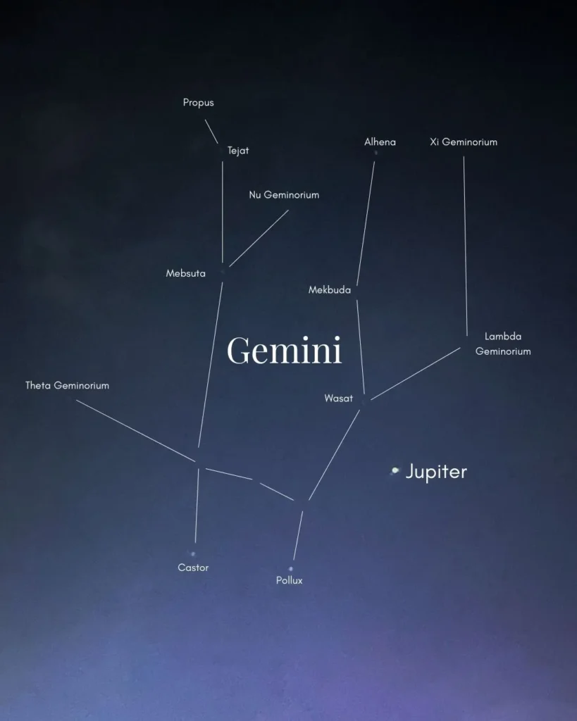 rasi bintang gemini