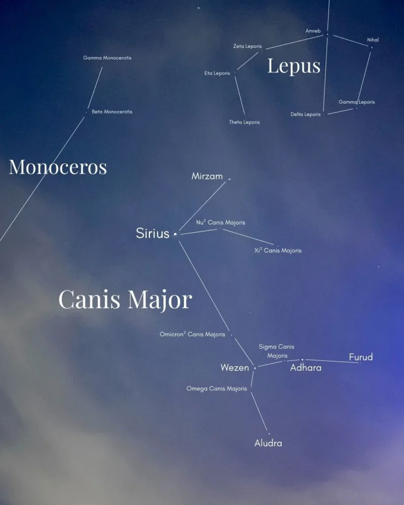 Rasi Bintang Canis Major